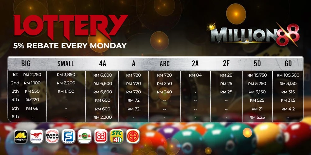 bet09 promoção em destaque 6